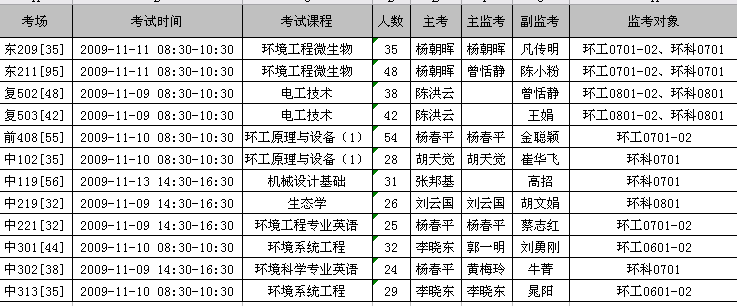 监考安排
